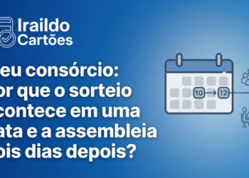 Meu consórcio: por que o sorteio acontece em uma data e a assembleia dois dias depois?