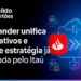 Santander unifica aplicativos e segue estratégia já adotada pelo Itaú