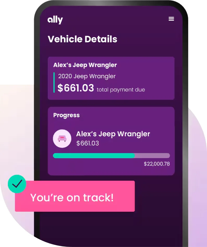 Ally Financial: Your new Car with $0 down and payments that fit your budget!
